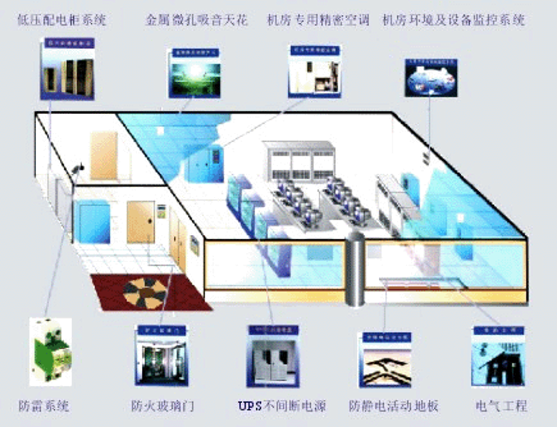 信息技术服务费：企业数字化转型的必要支出