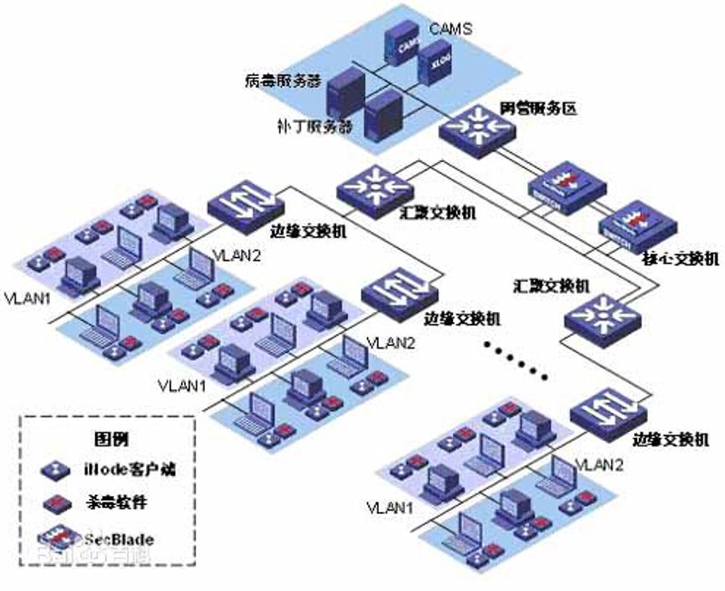 信息技术服务费用：企业如何高效管理